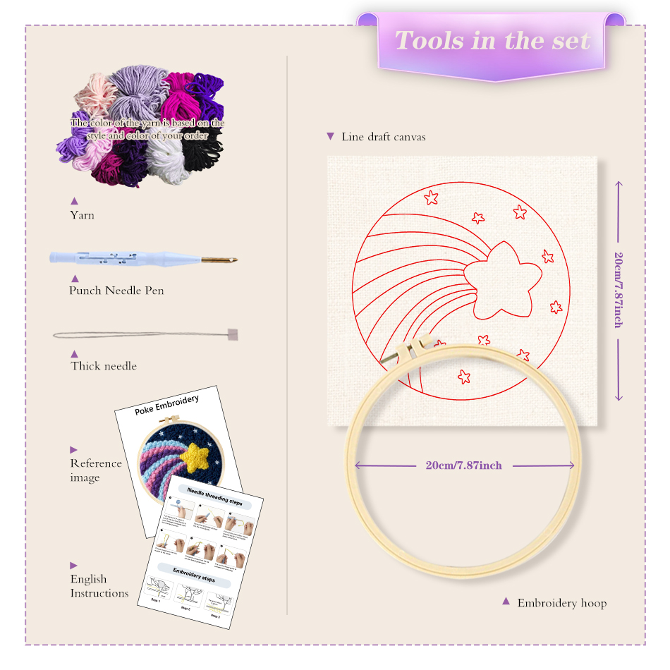 GATYZTORY Embroidery Punch Nee - огляд і ціна Punch Needle Kit