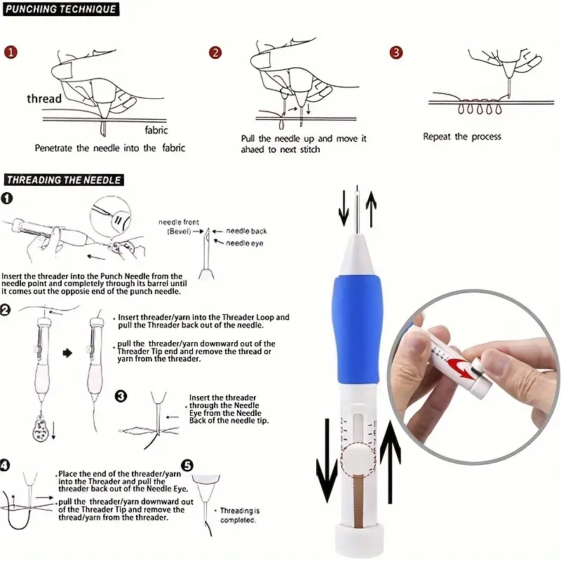 Embroidery Kit For Beginners A - огляд і ціна Punch Needle Kit