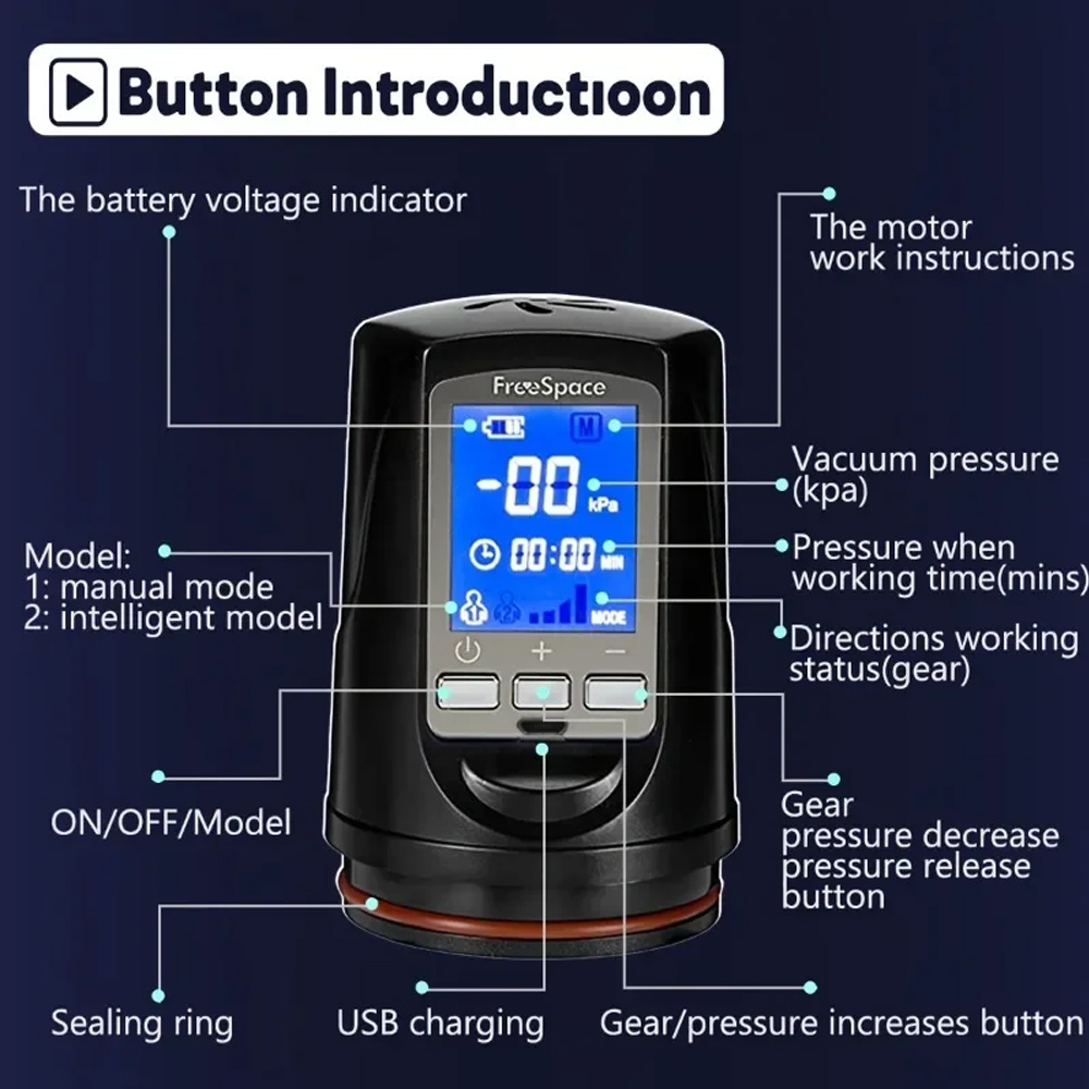 Electric Vacuum Adult Sex Toy  - огляд і ціна Art Craft For Adults